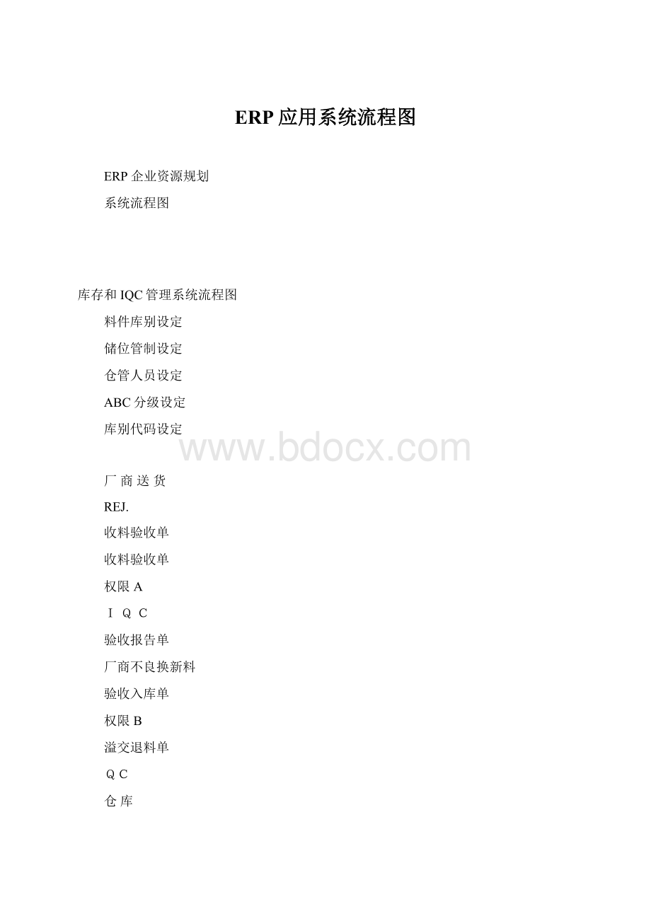 ERP应用系统流程图Word文档下载推荐.docx