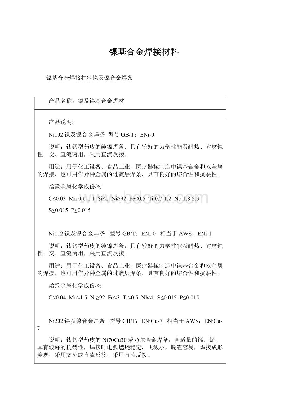 镍基合金焊接材料Word格式文档下载.docx