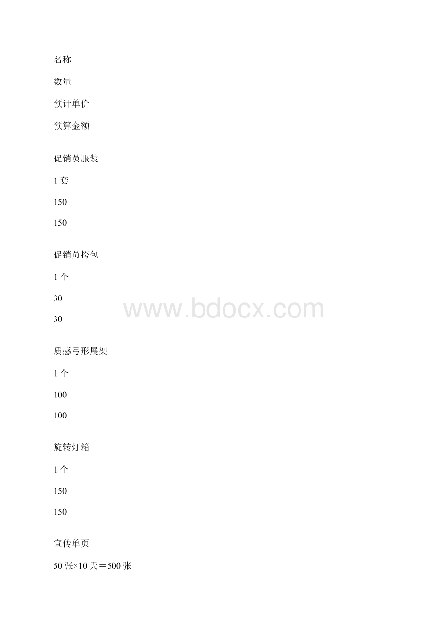 卷烟品牌促销宣传方案.docx_第2页