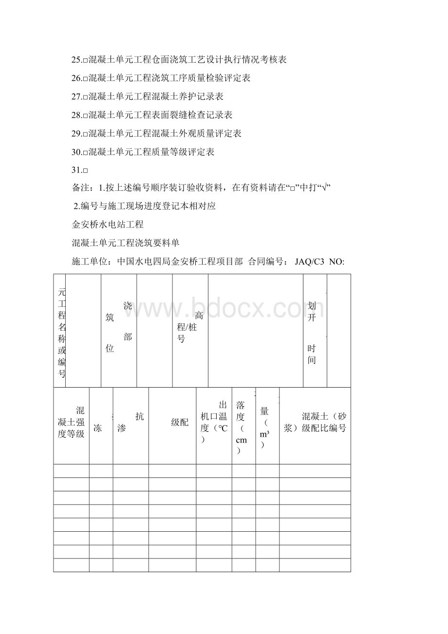 大坝常态混凝土单元工程仓号验收资料清单.docx_第2页