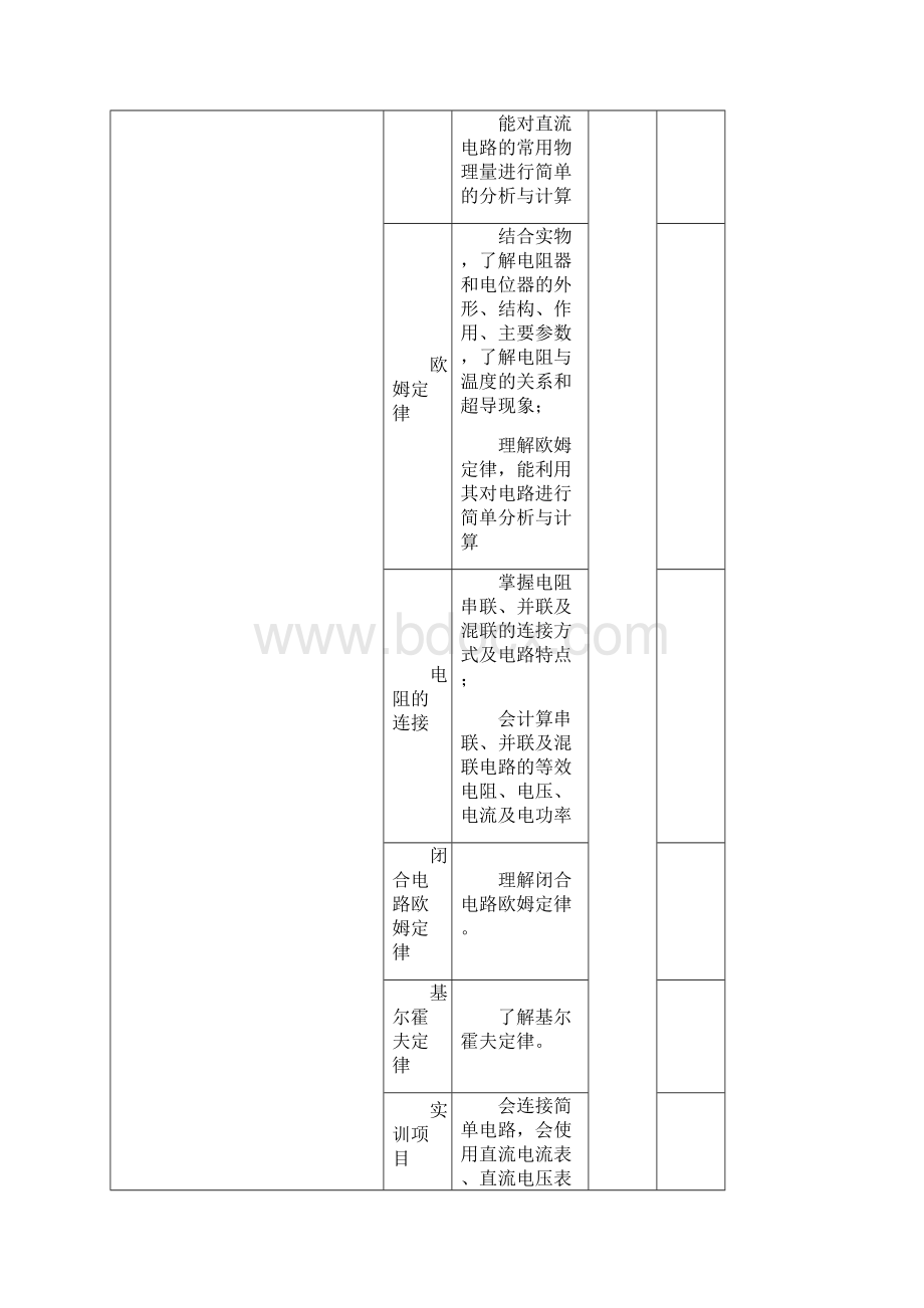 电工电子技术基础课程标准.docx_第3页