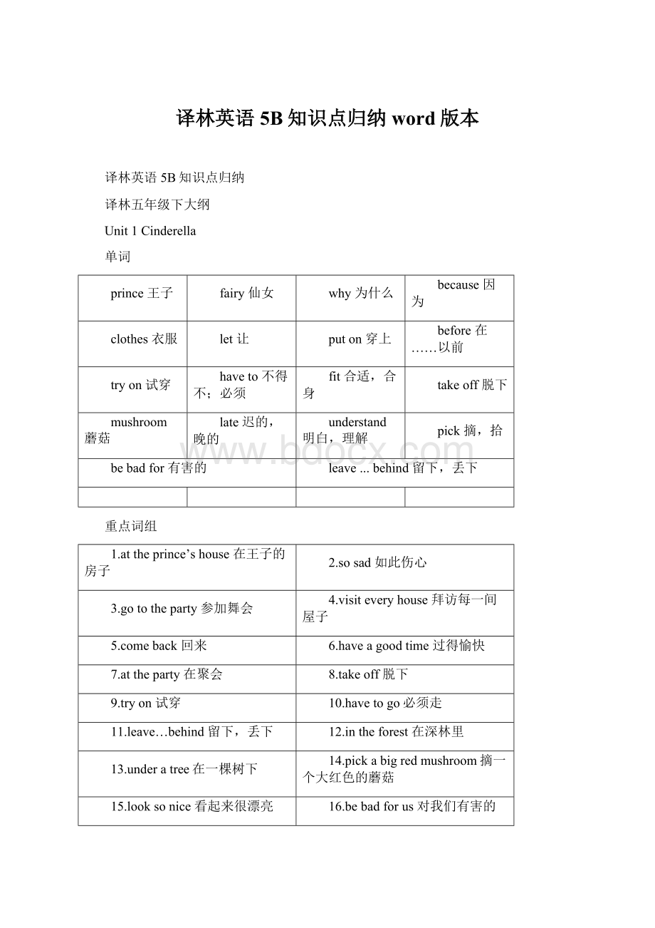 译林英语5B知识点归纳word版本Word文档下载推荐.docx