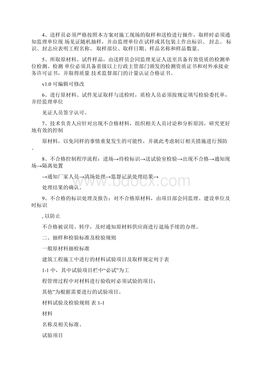 试验检验计划交底.docx_第2页