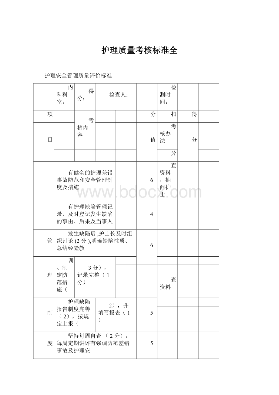 护理质量考核标准全.docx_第1页