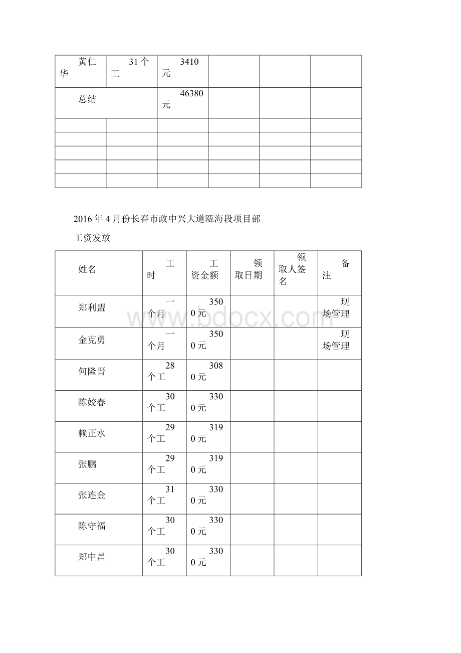 农民工工资发放表.docx_第2页