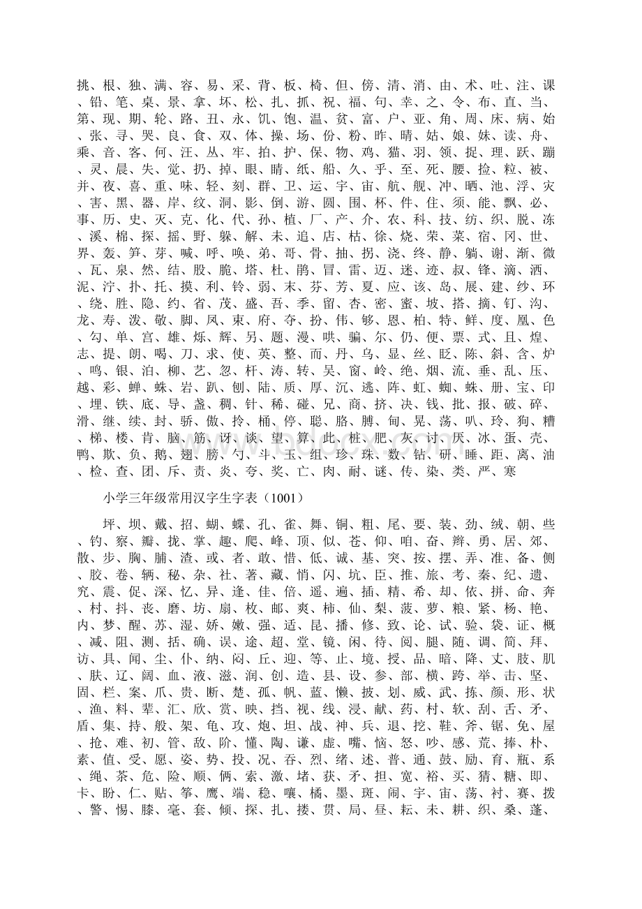 小学一年级常用汉字生字表.docx_第2页