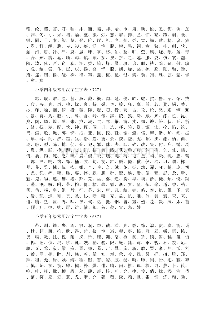 小学一年级常用汉字生字表.docx_第3页