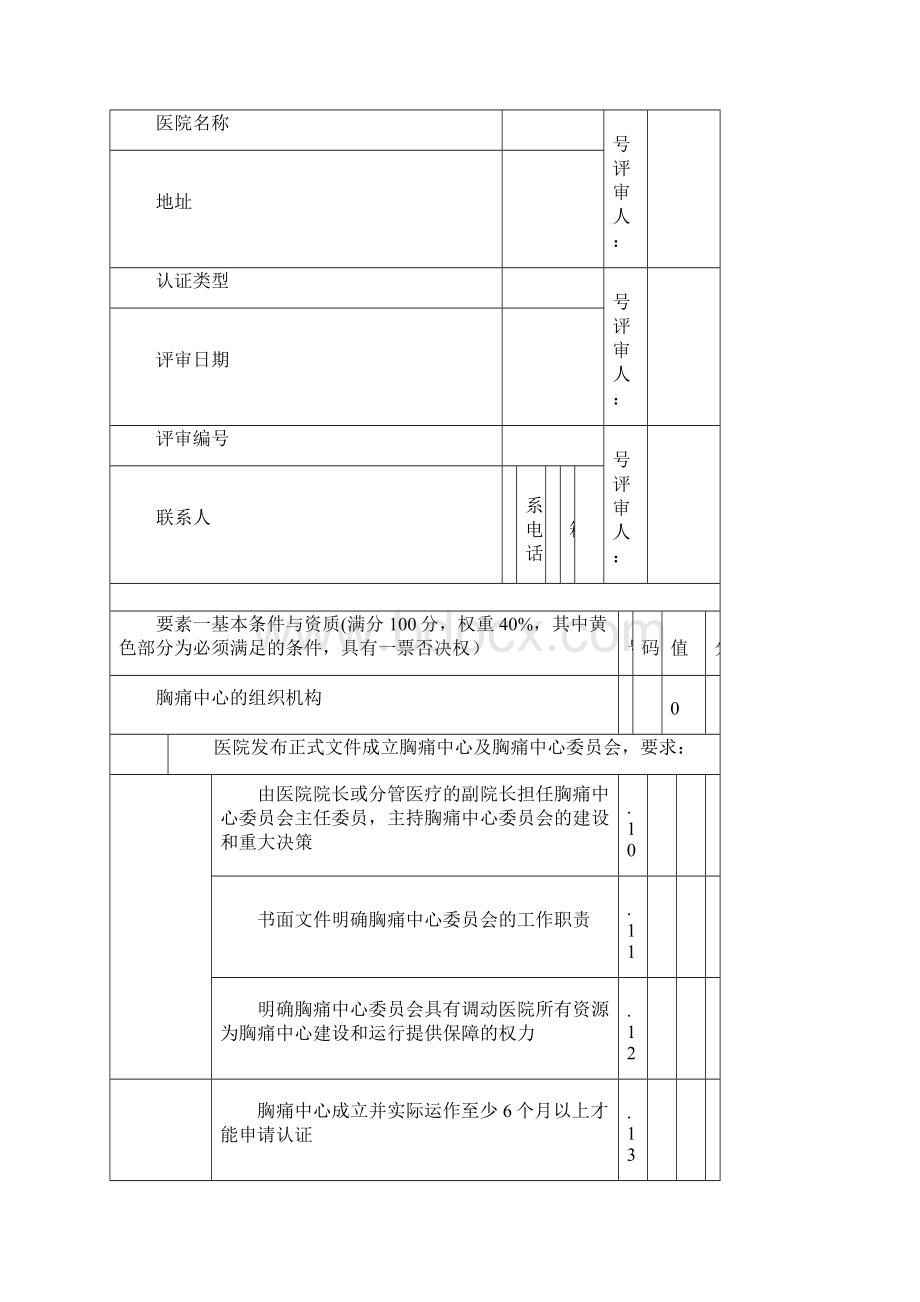 中国胸痛中心认证评分细则第五版.docx_第2页