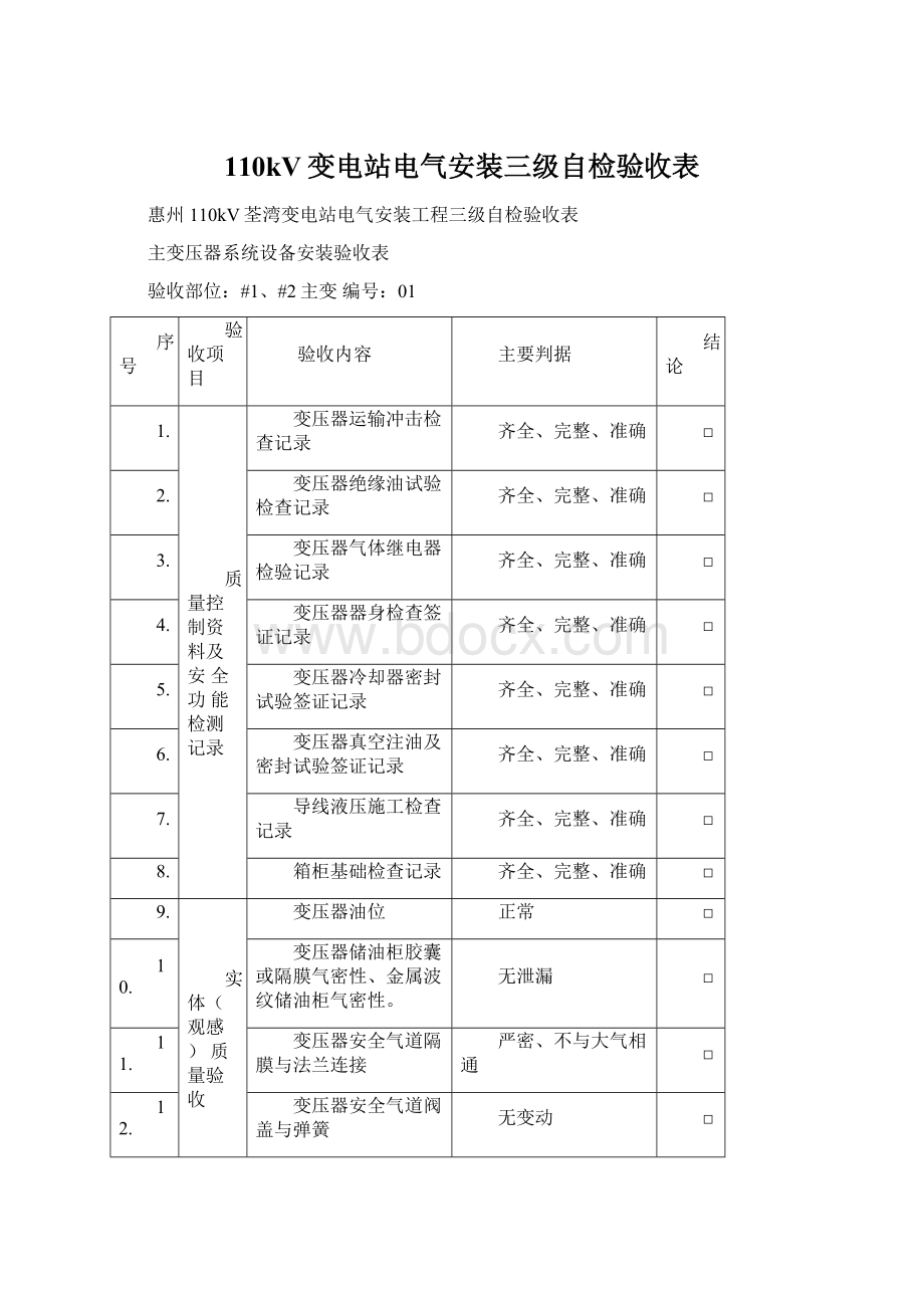 110kV变电站电气安装三级自检验收表.docx_第1页