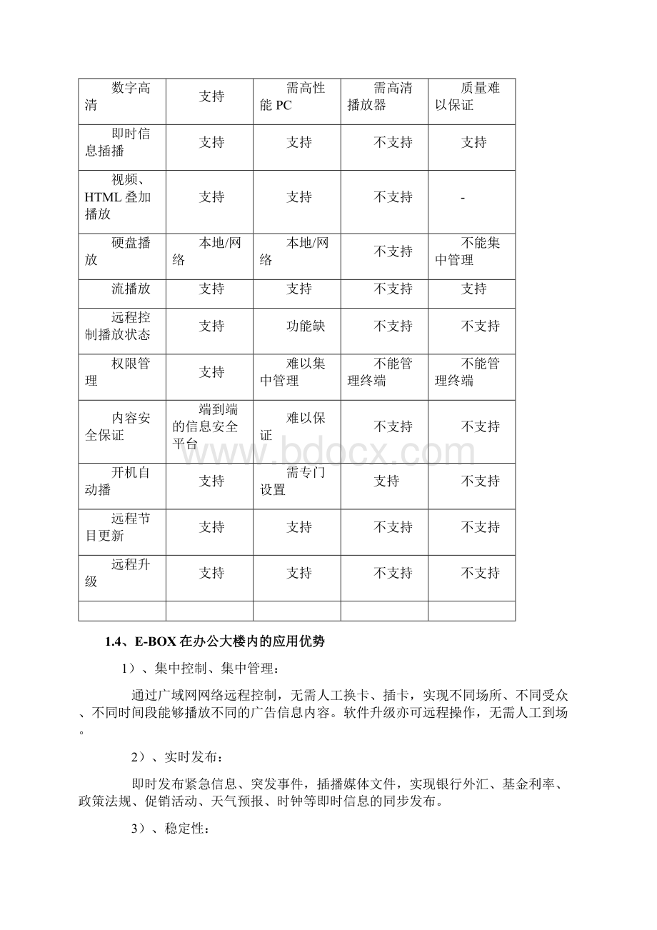 会议室预定预约系统技术方案书.docx_第3页