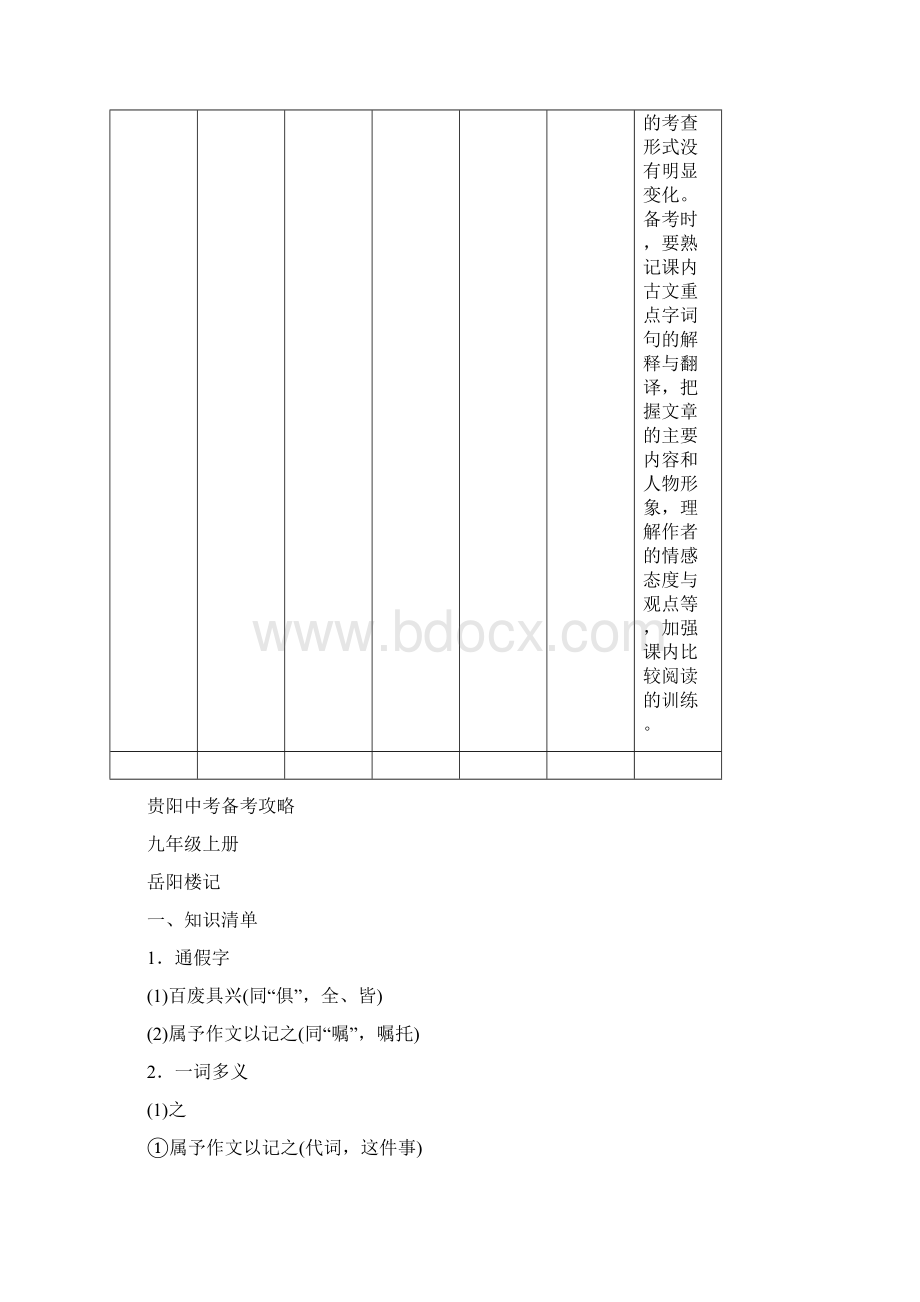 贵阳专版届中考语文总复习第2部分阅读专题13课内古文阅读习题1有答案Word格式文档下载.docx_第3页