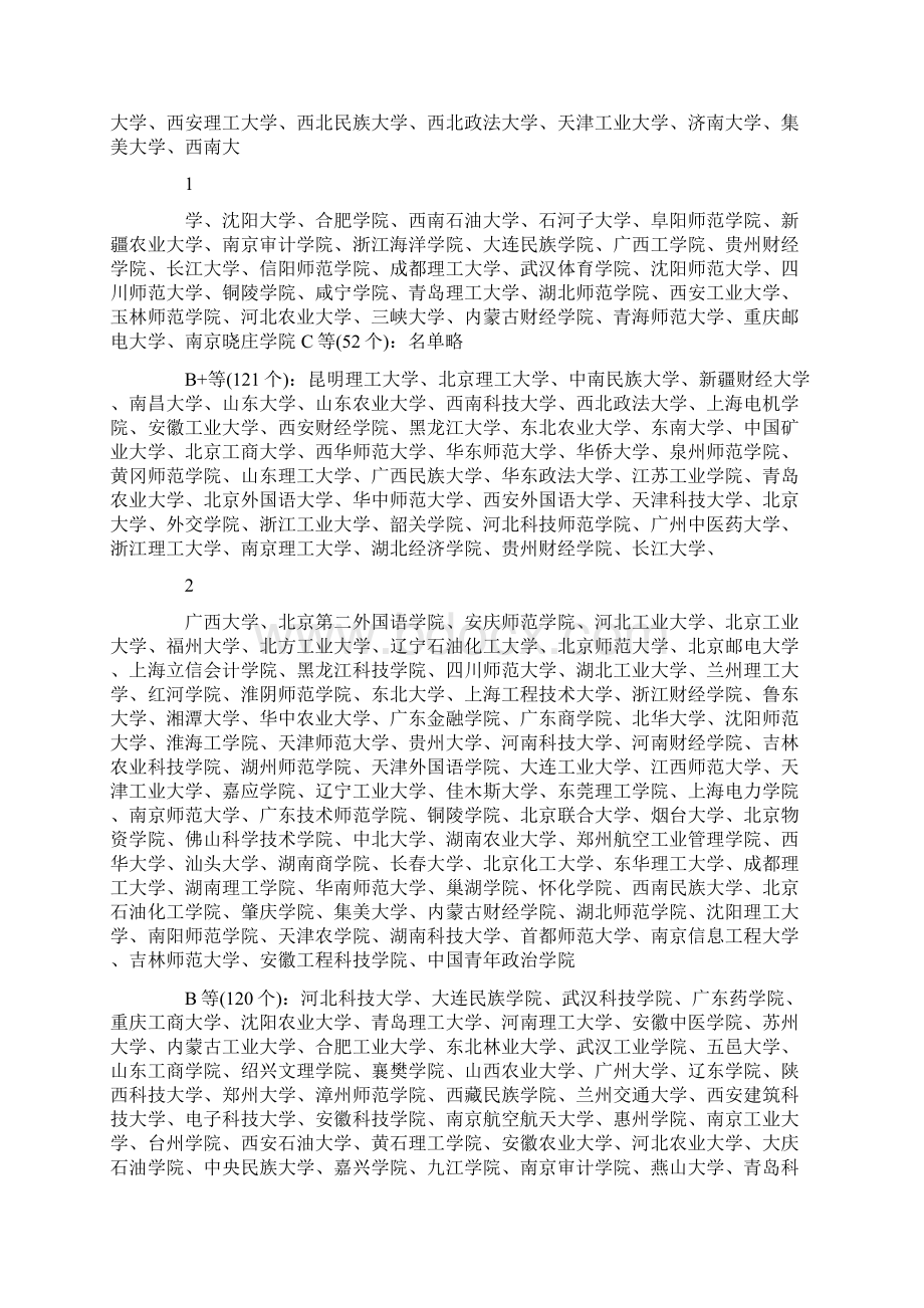 湖南理工学院全国排名Word格式.docx_第3页