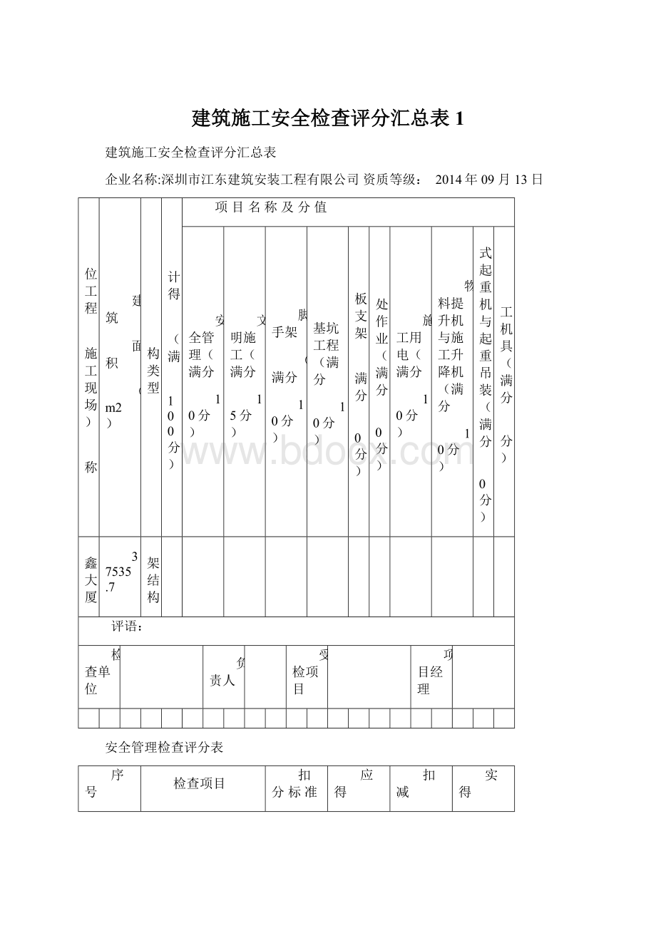 建筑施工安全检查评分汇总表1.docx