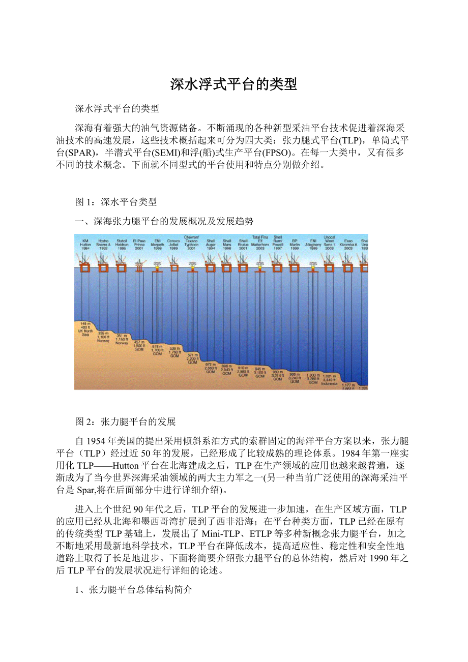 深水浮式平台的类型.docx