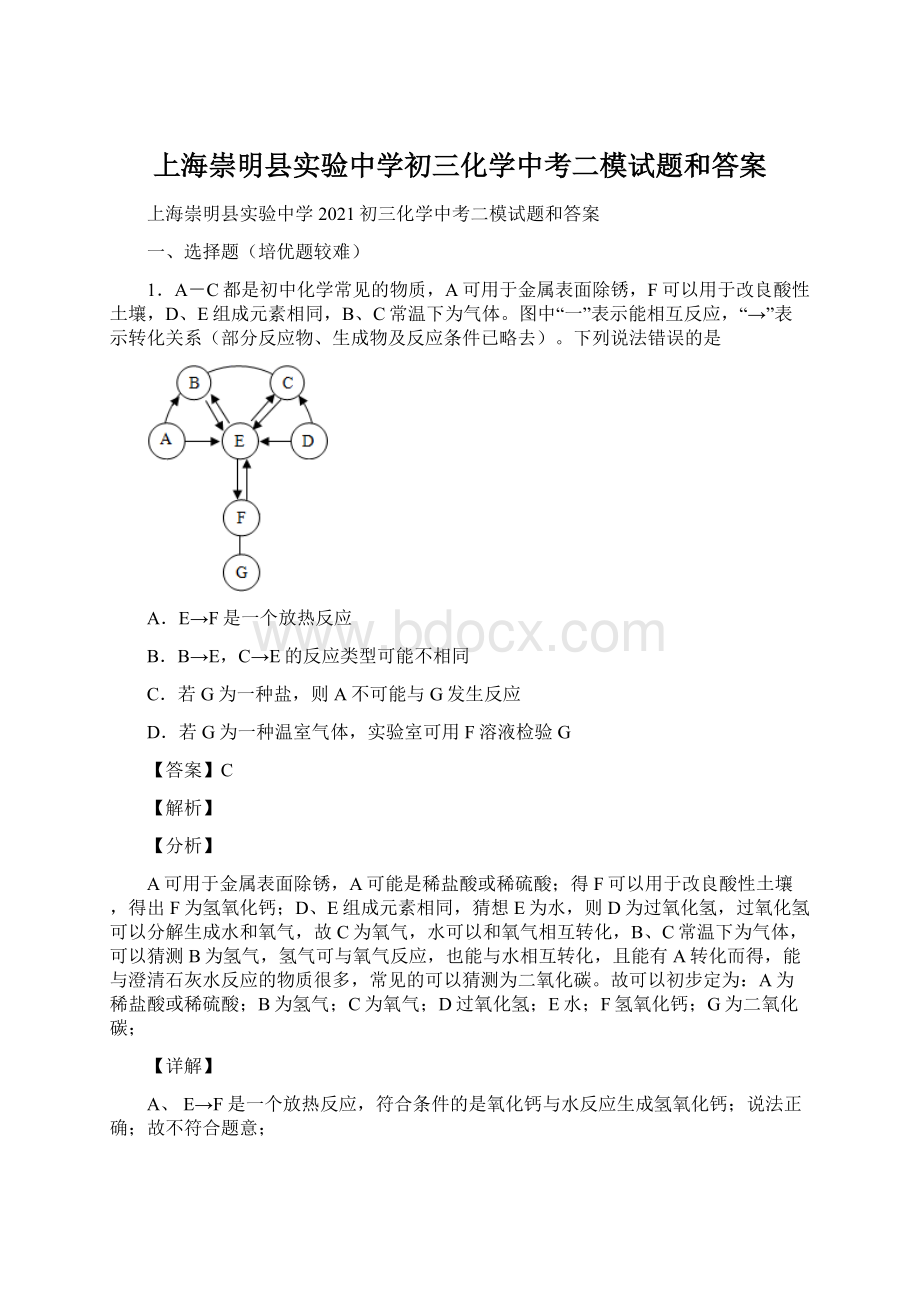 上海崇明县实验中学初三化学中考二模试题和答案.docx