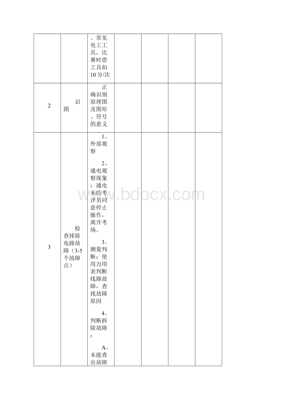 电工技术比武方案.docx_第3页