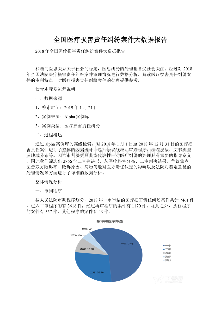 全国医疗损害责任纠纷案件大数据报告.docx