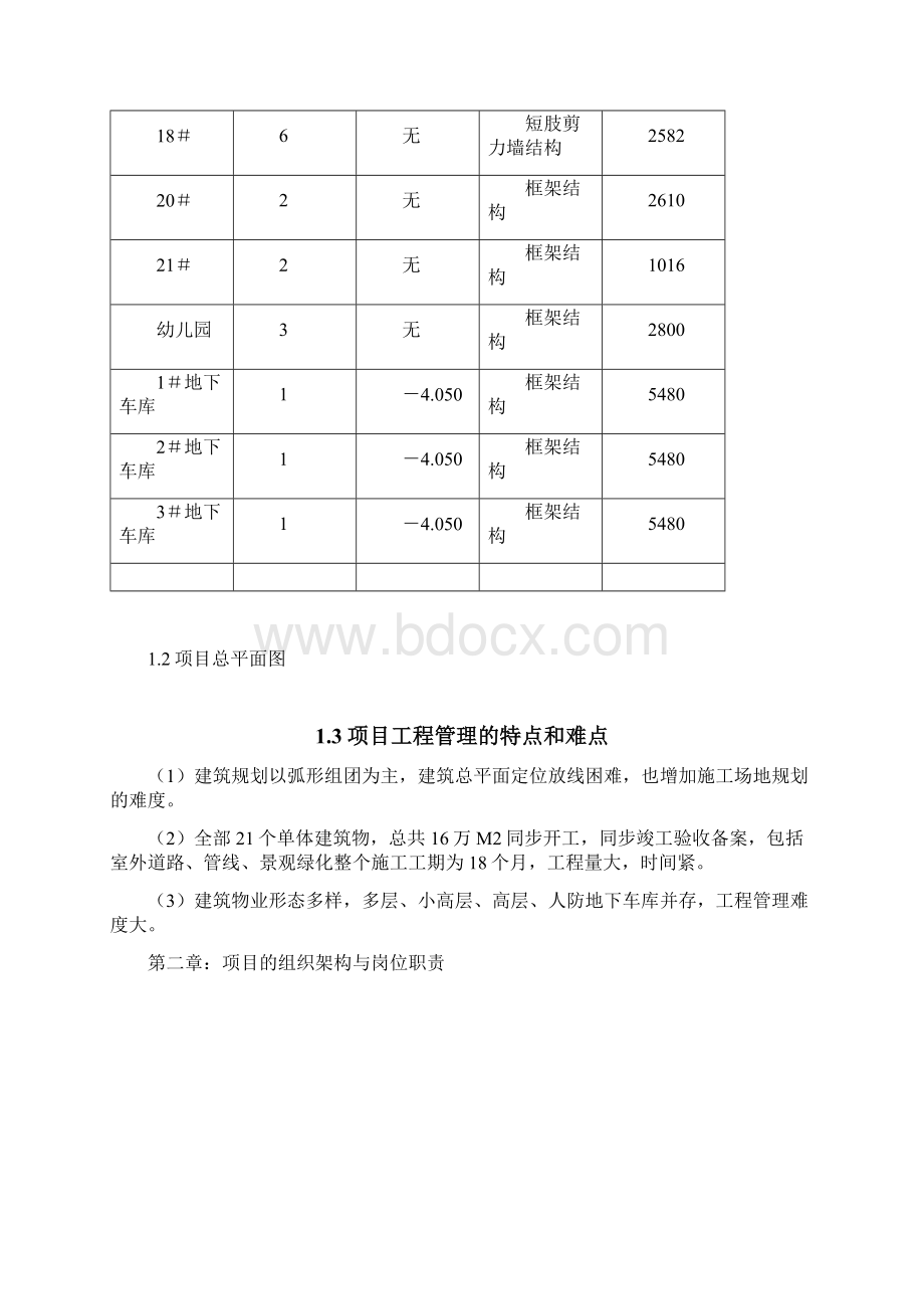 项目工程管理策划书案例.docx_第2页