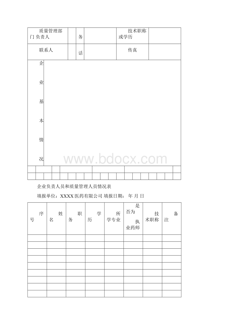 《药品经营质量管理规范》认证申报材料.docx_第3页