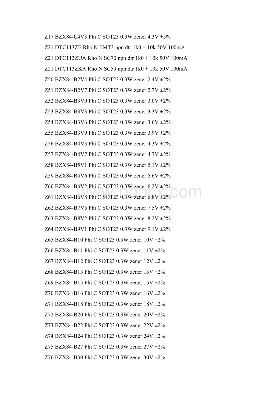 贴片稳压二极管详细 2.docx_第3页