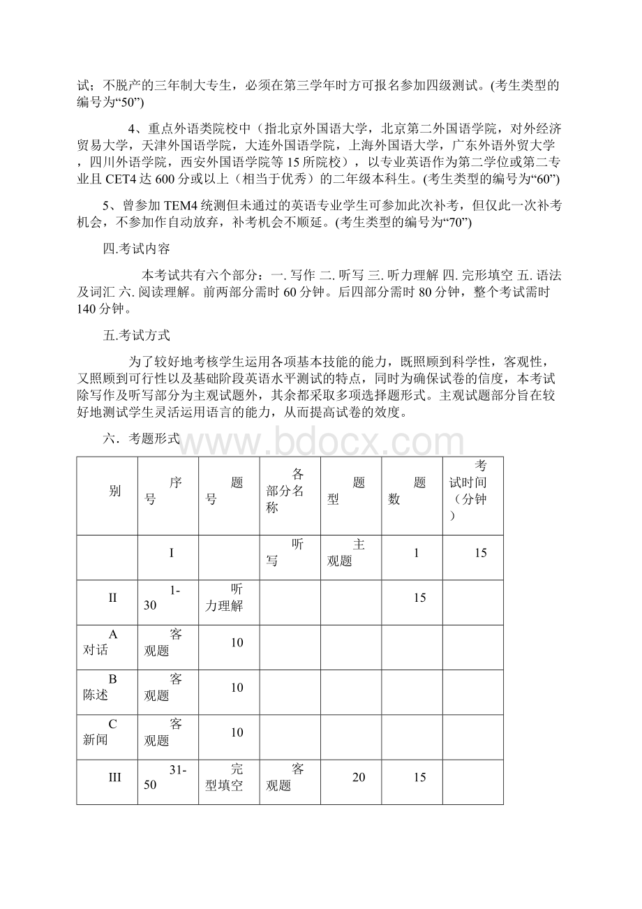 英语专业四级考试规范Word下载.docx_第2页