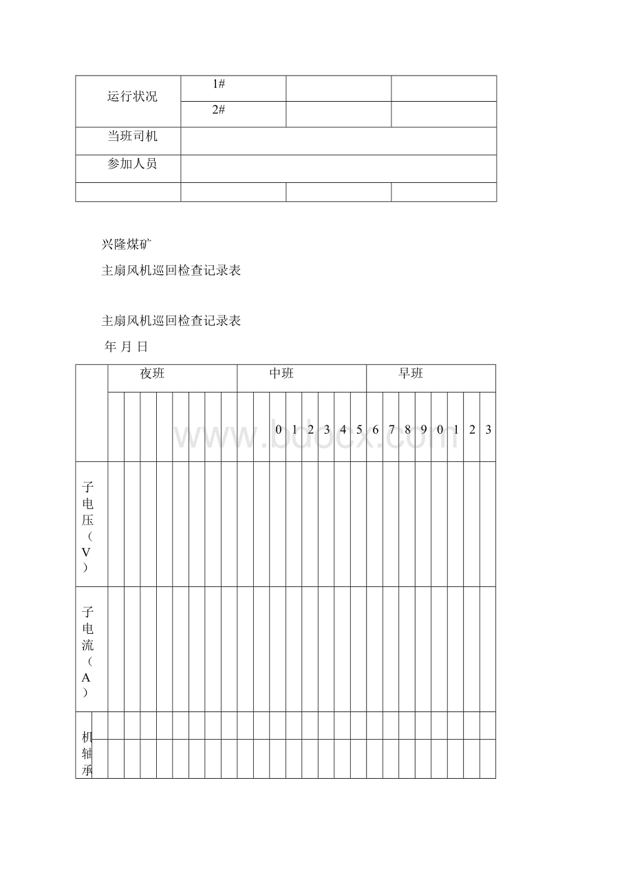 通风机房记录薄Word文件下载.docx_第2页