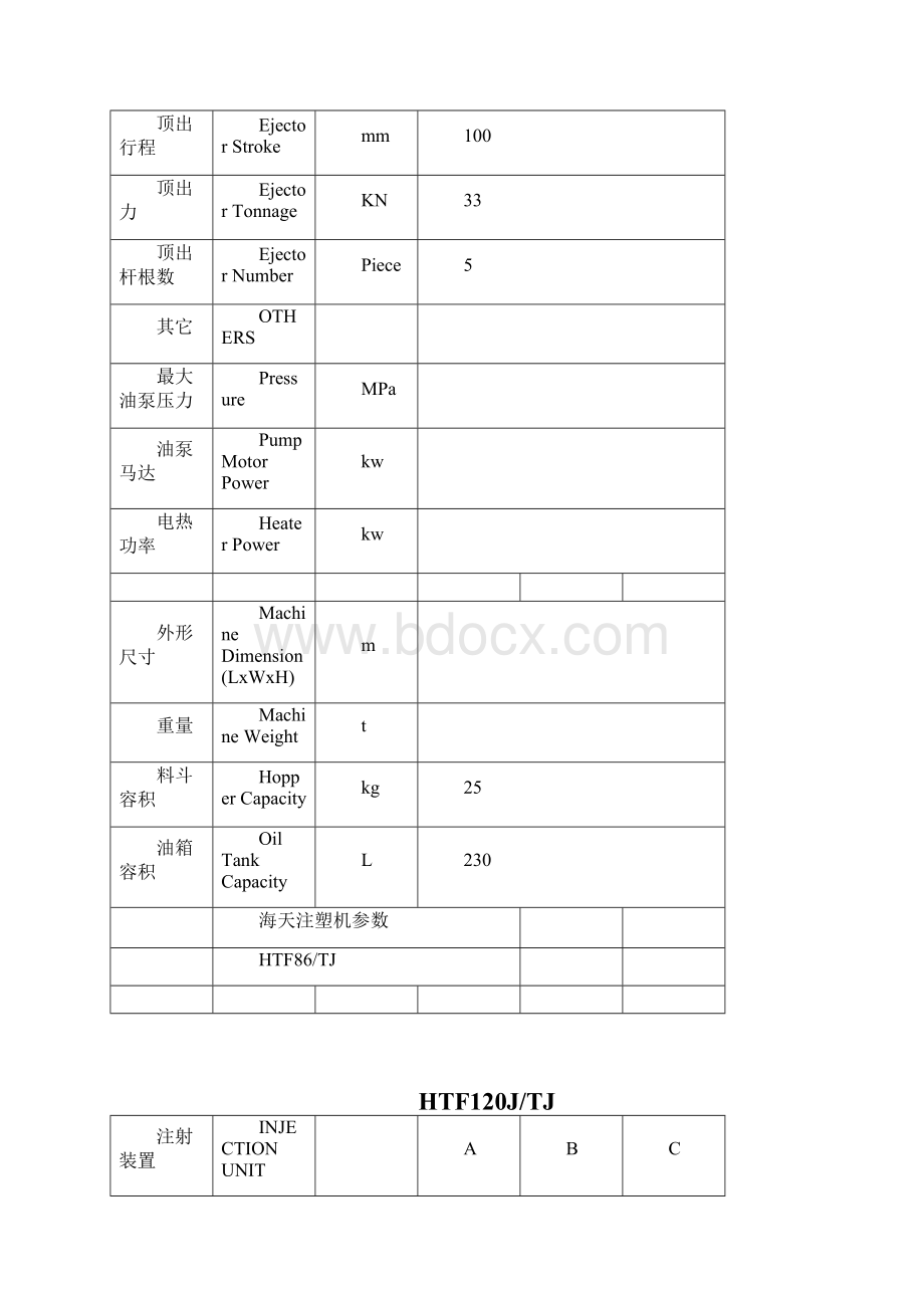 海天注塑机全参数.docx_第2页