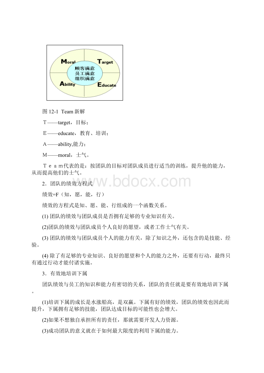 训练团队精英.docx_第2页