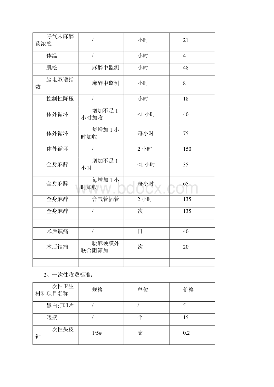 鸡西市人民医院服务收费中国鸡西鸡西市人民政府门户网站.docx_第3页