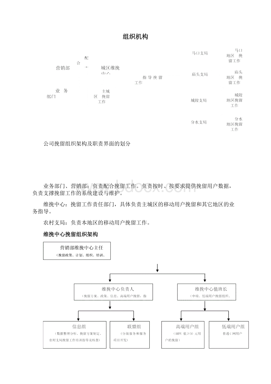 客户维系及挽留管理办法.docx_第2页