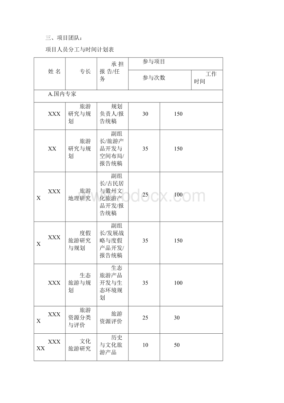 旅游投标书旅行社竞标书 范文Word格式.docx_第3页