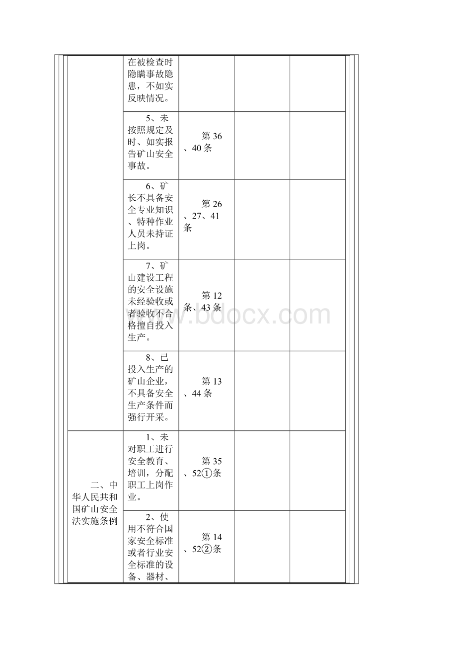 矿山危化烟花企业行政执法检查表Word文档下载推荐.docx_第2页