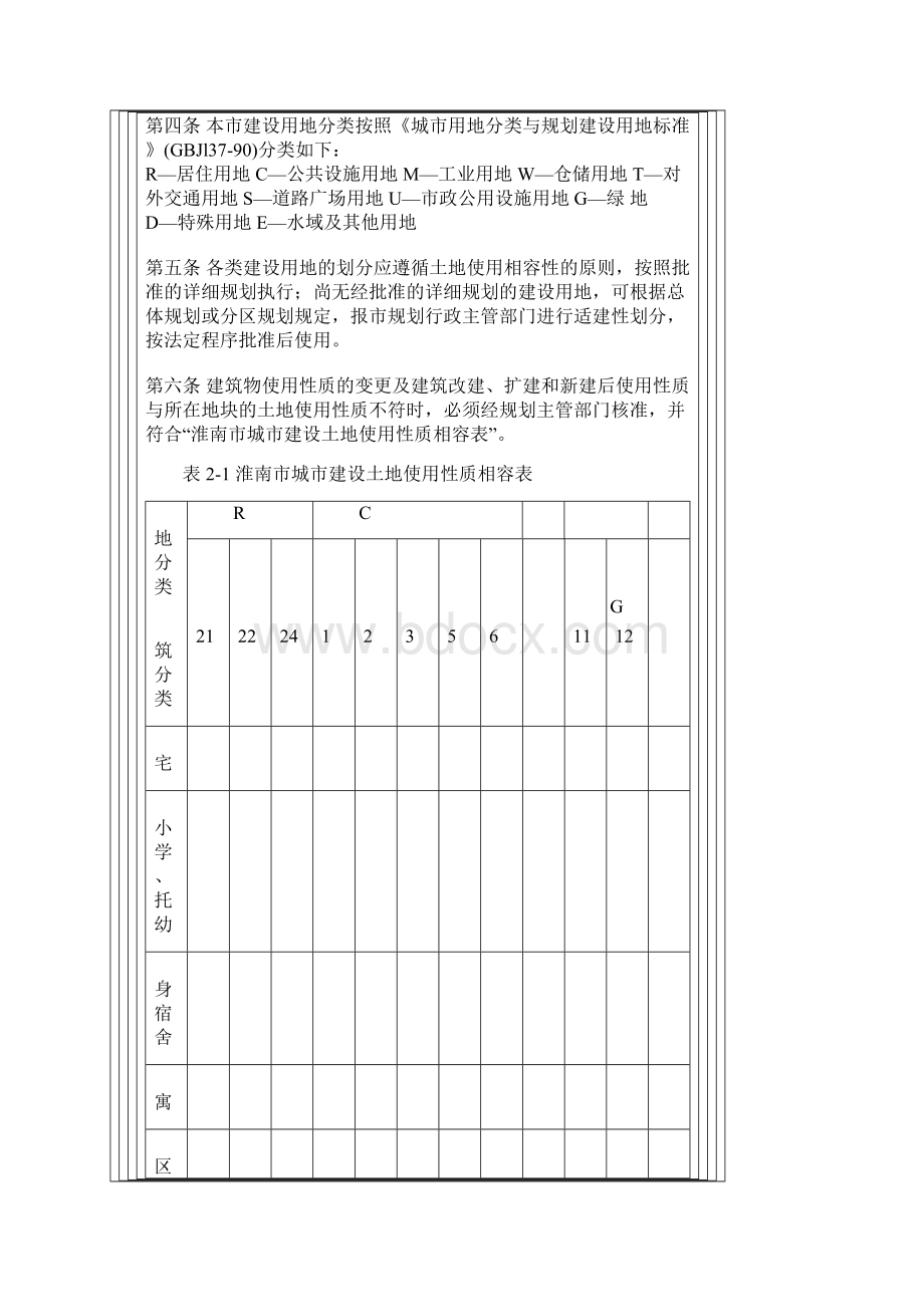 淮南市城市规划管理技术规定.docx_第2页