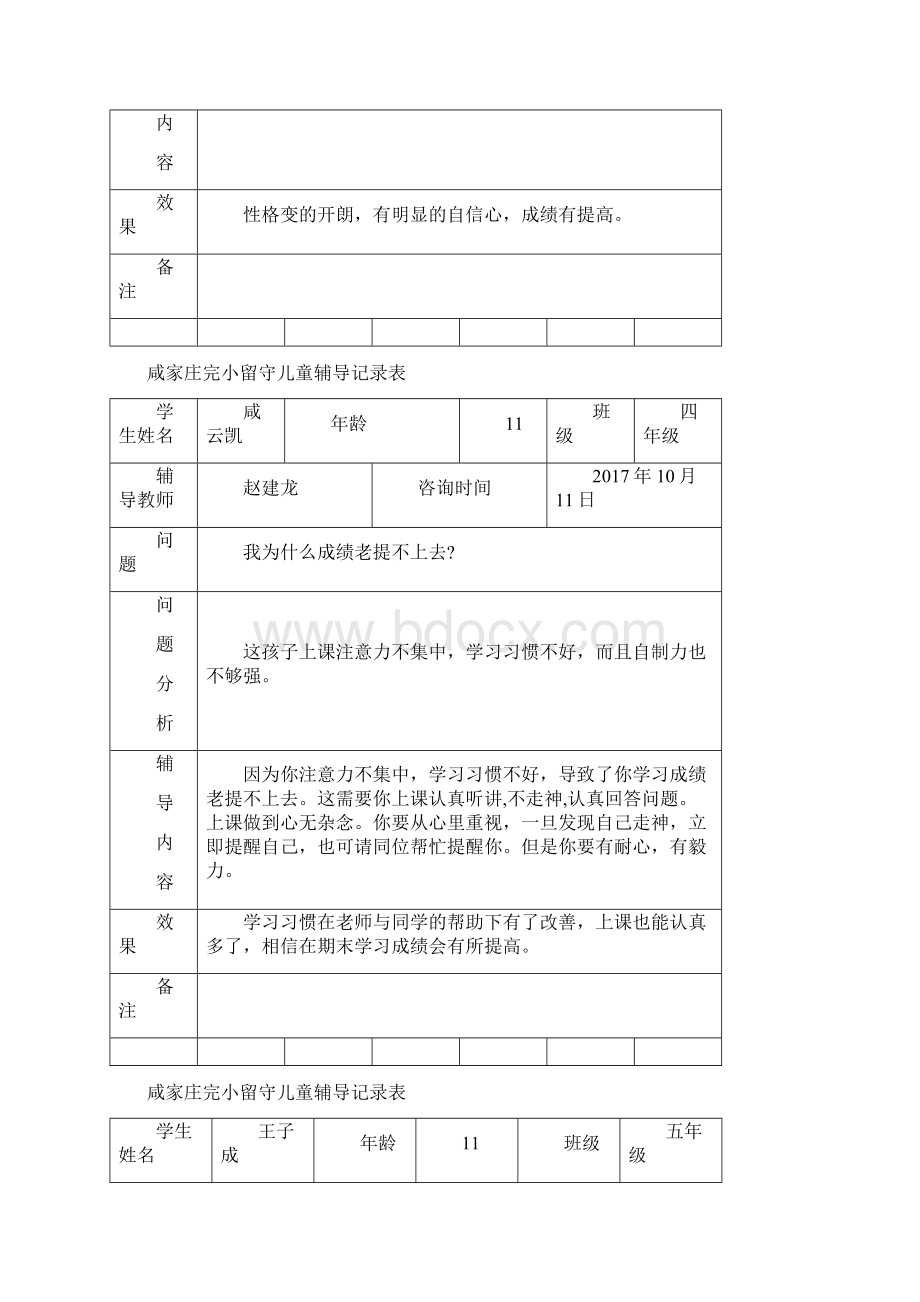 留守儿童心理辅导记录表格模板.docx_第2页