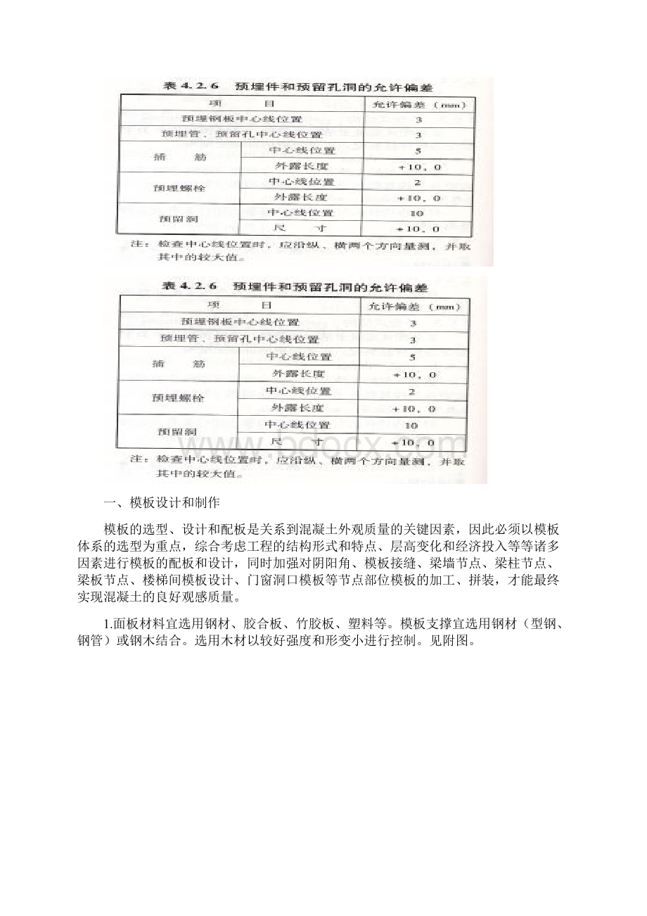 模板工程专项操作技术要求模板.docx_第3页