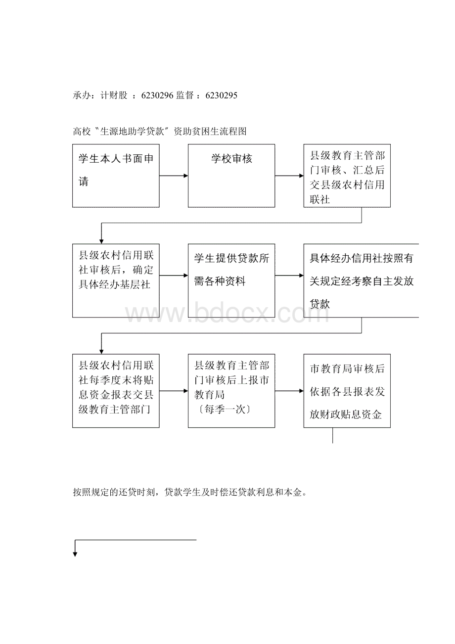 学校各部门管理流程图Word文件下载.docx_第3页