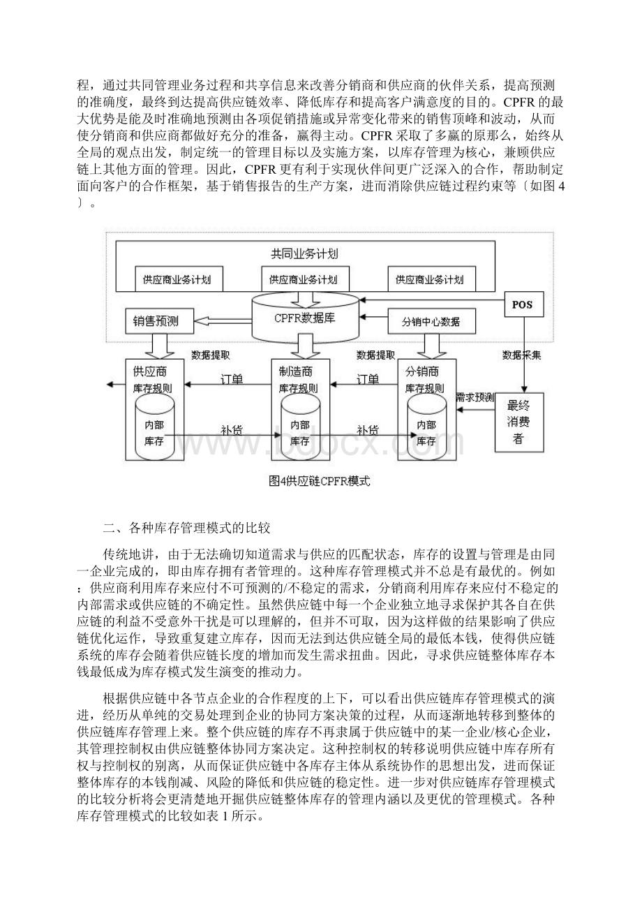 供应链中的库存管理模式与机制研究WORD文档.docx_第3页