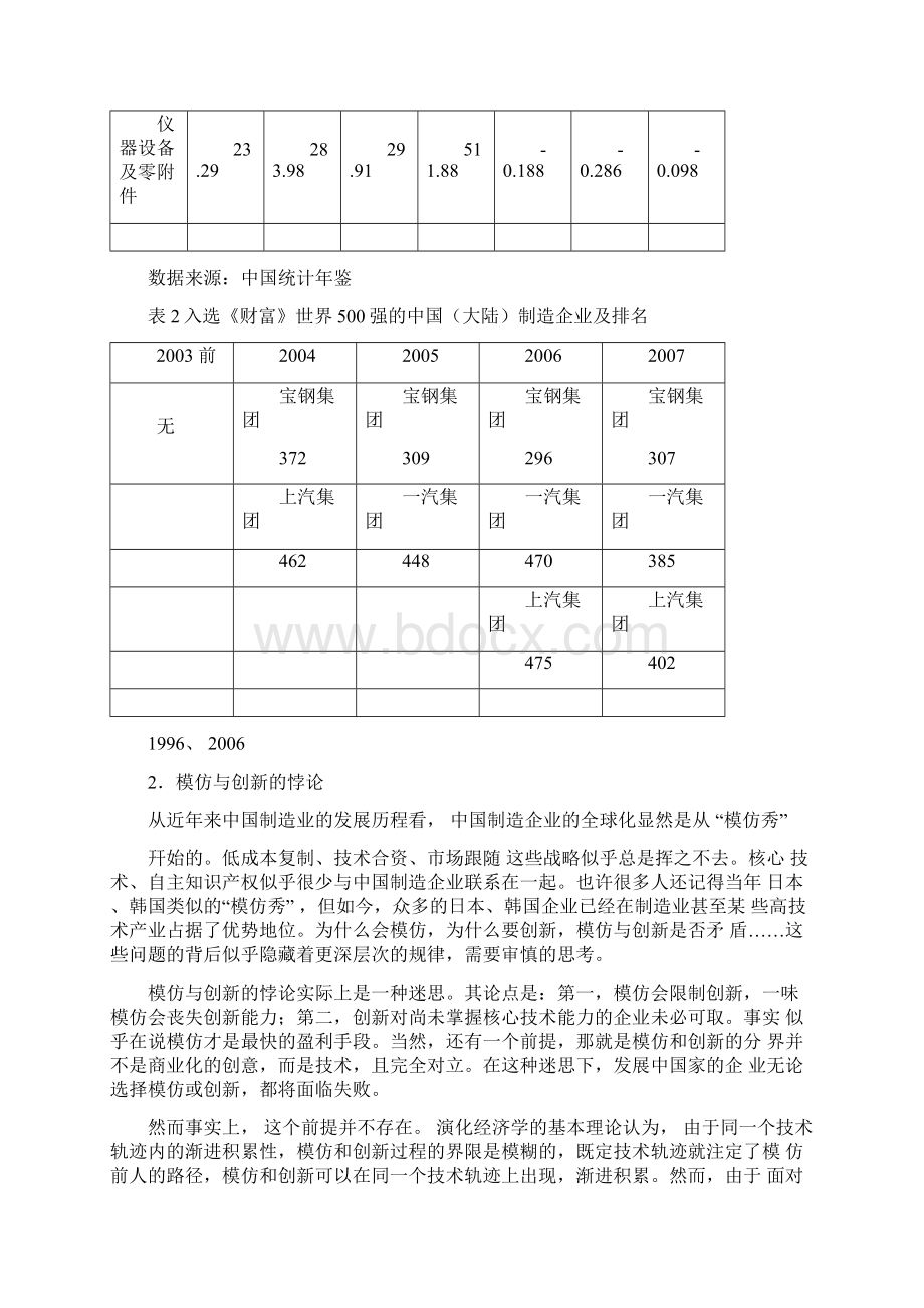 北大商业评论二次创新从中国制造到中国创造的必由之路终稿Word文件下载.docx_第3页