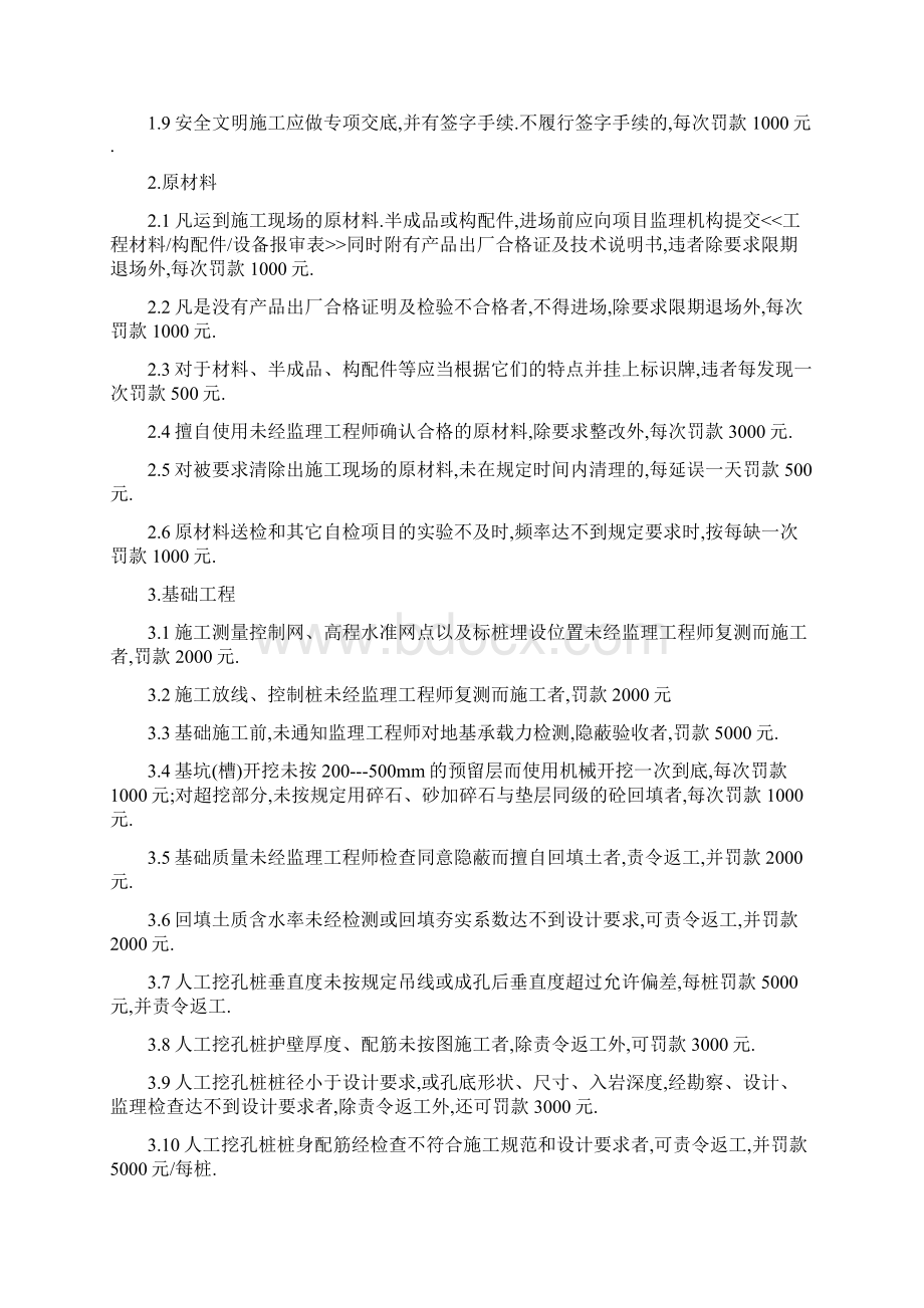 监理质量处罚实施细则.docx_第3页