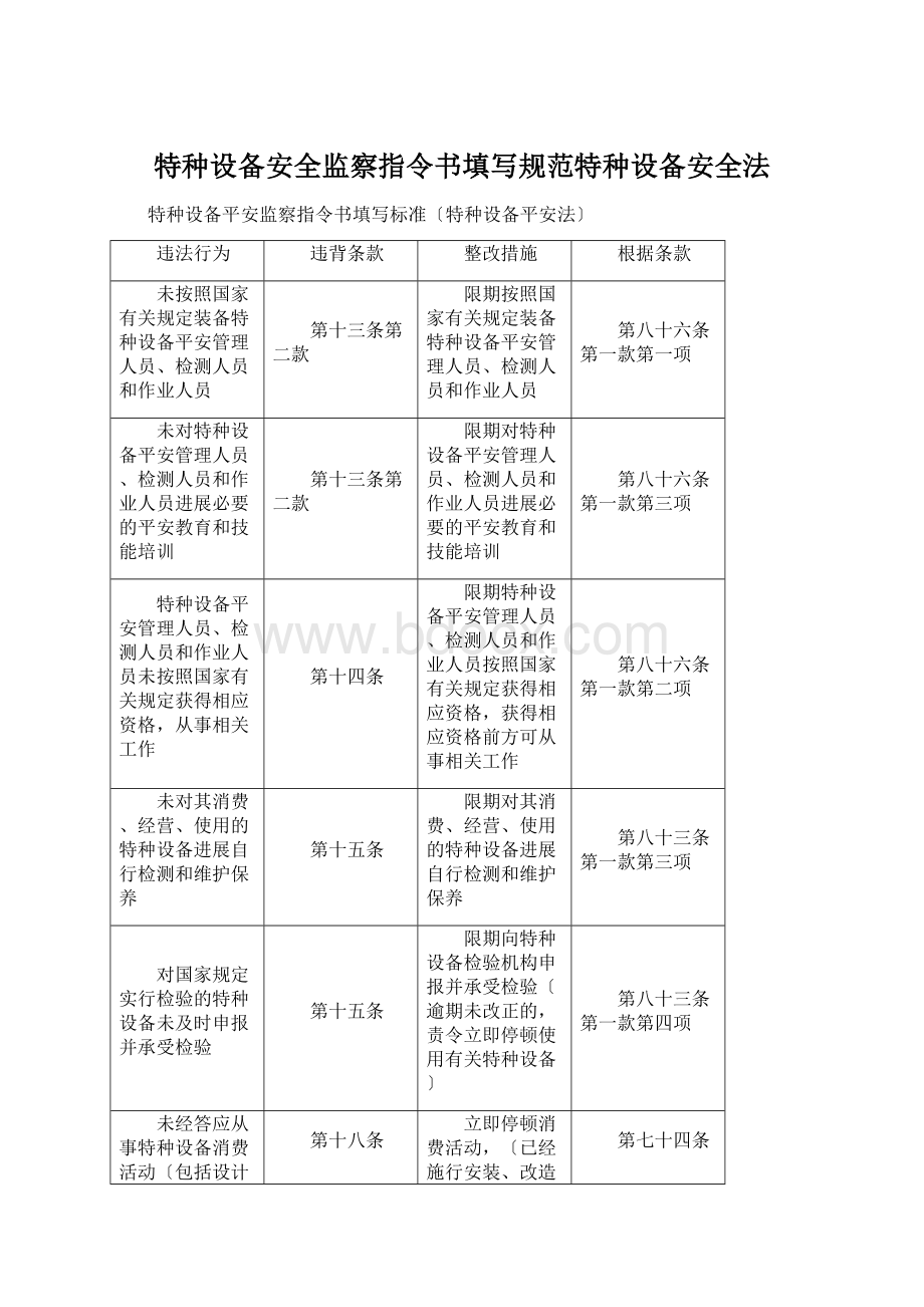 特种设备安全监察指令书填写规范特种设备安全法Word格式.docx_第1页