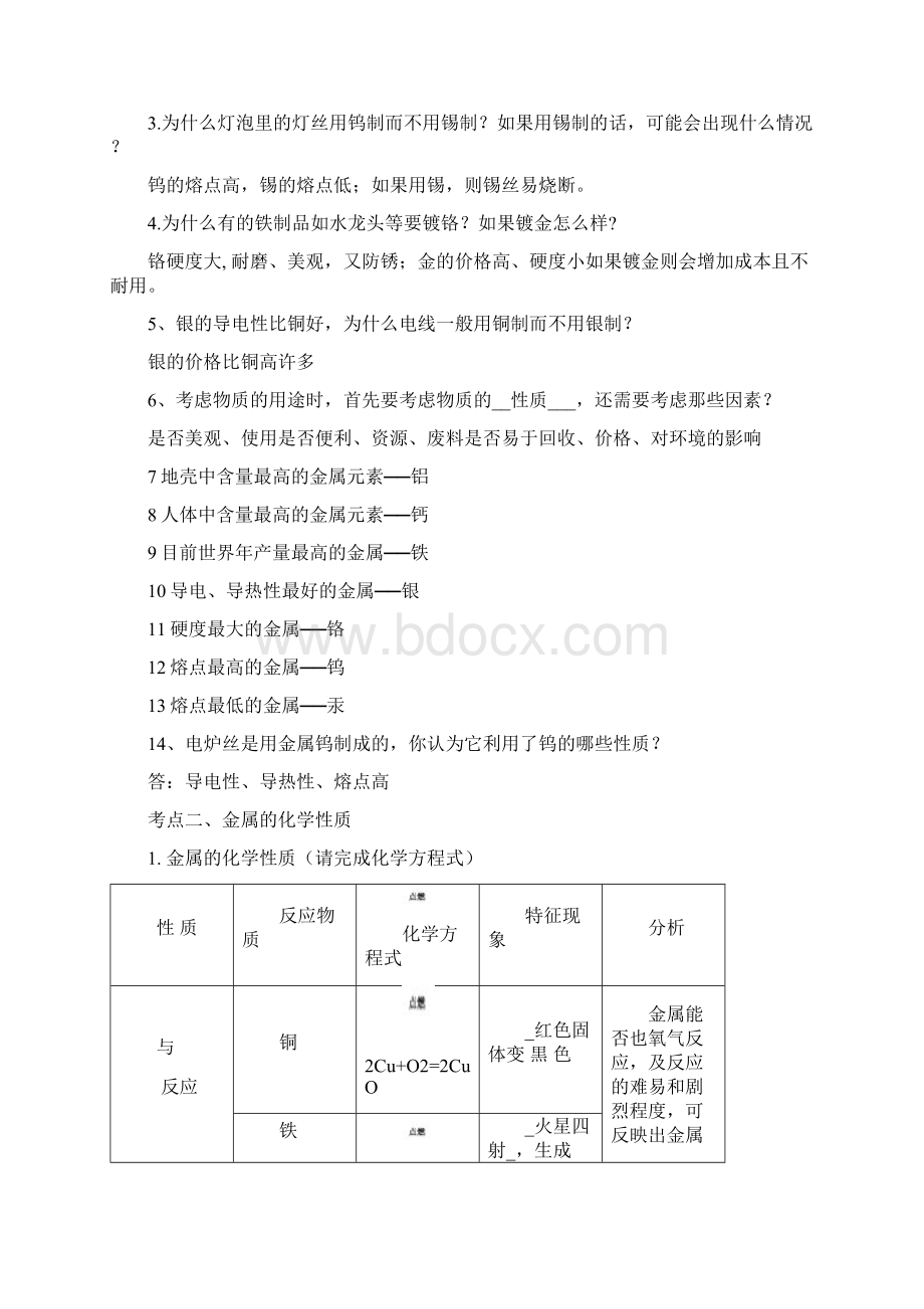 最新人教版九年级下册化学知识点汇总.docx_第2页