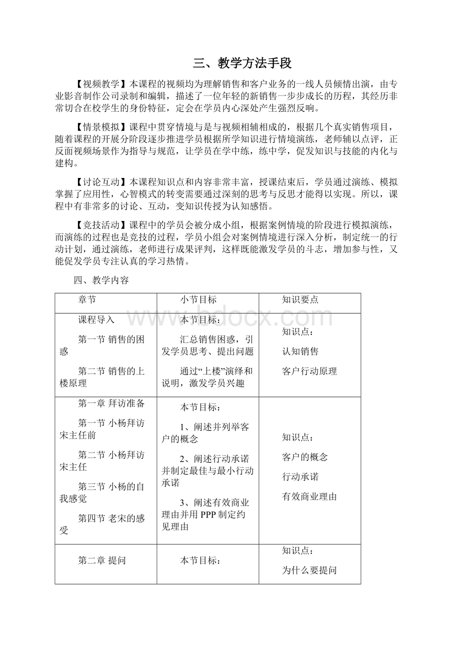 信任沟通沙盘课程解决方案.docx_第3页