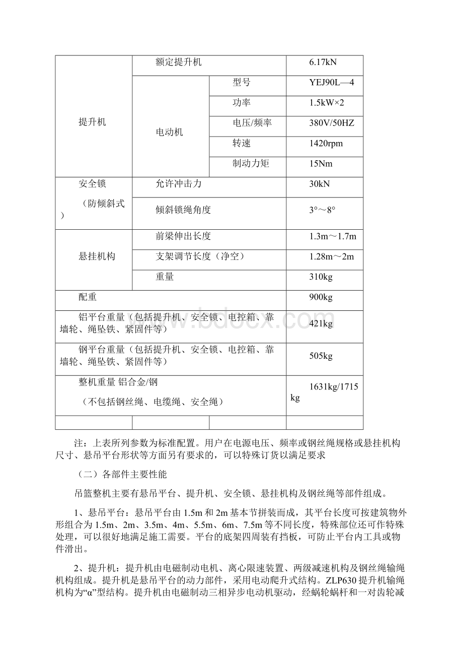 坡屋面电动吊篮专项施工方案.docx_第3页