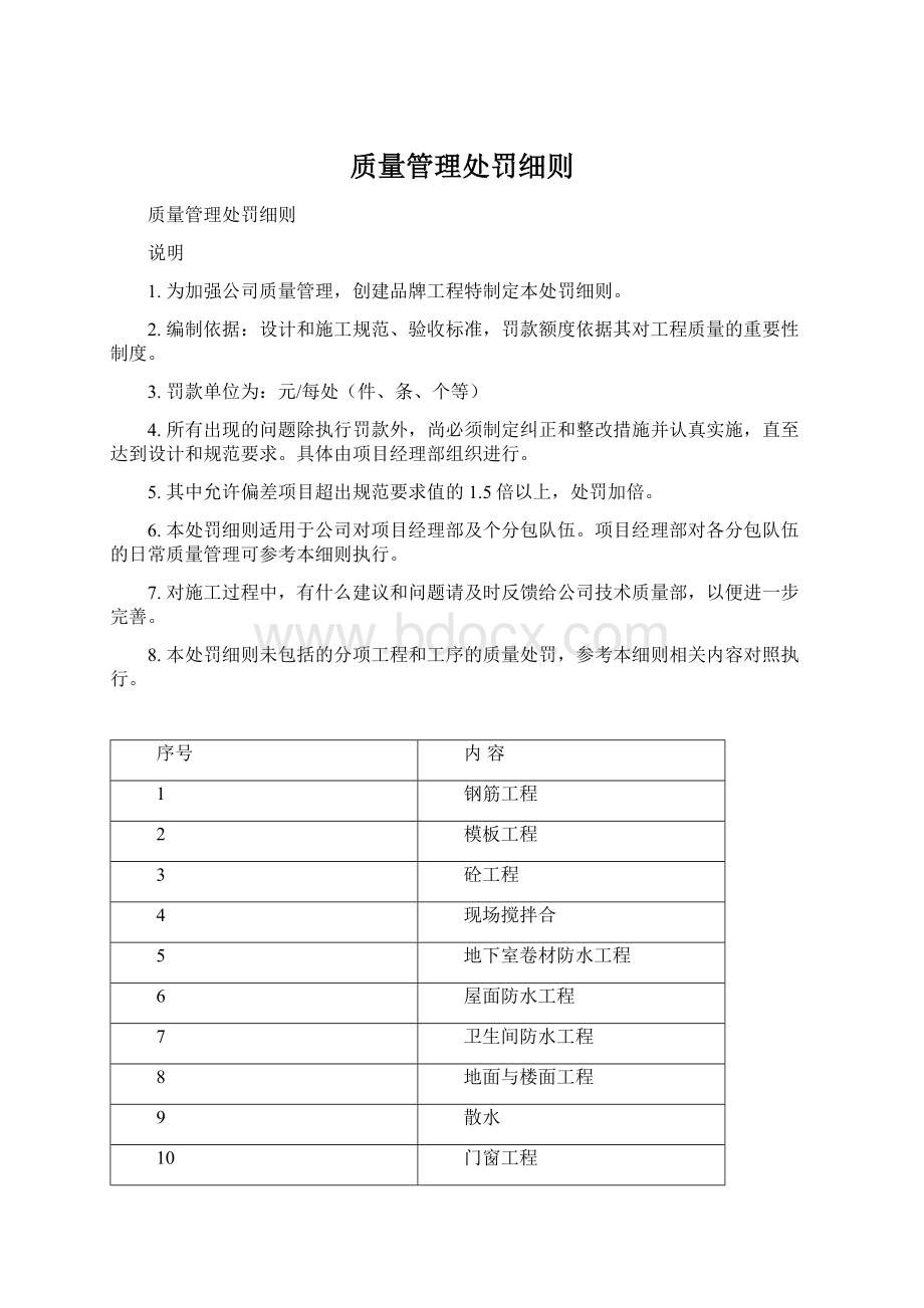 质量管理处罚细则.docx_第1页