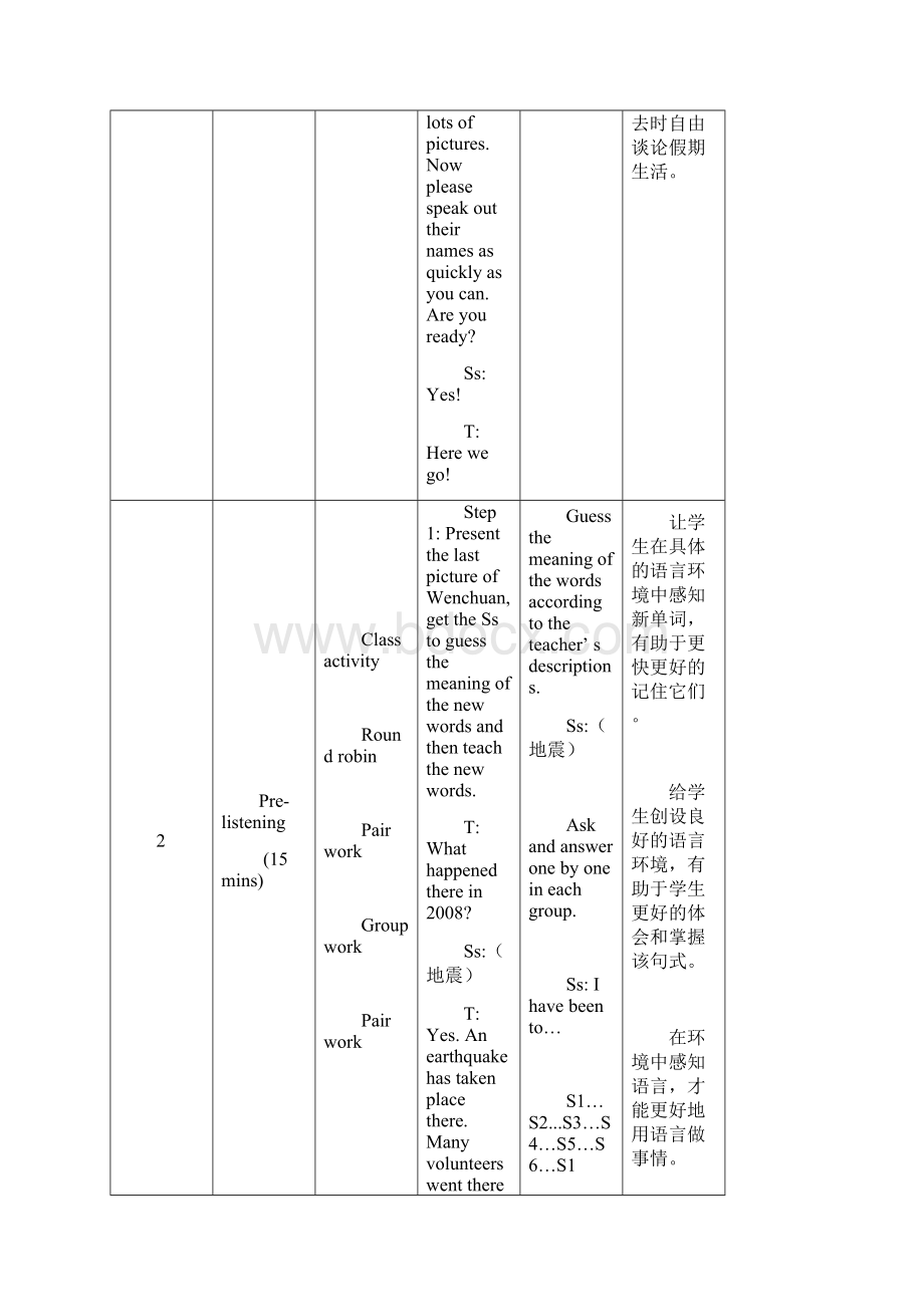 九年级英语上册Unit1 Topic1教学设计 整个话题33页 最新仁爱版Word格式.docx_第3页