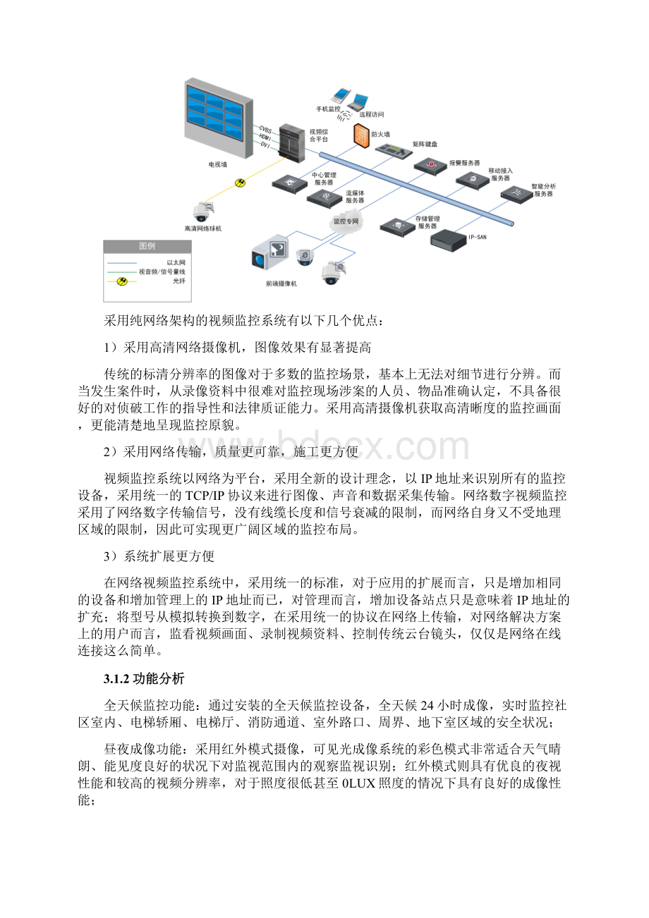 平安社区解决方案1Word格式.docx_第3页