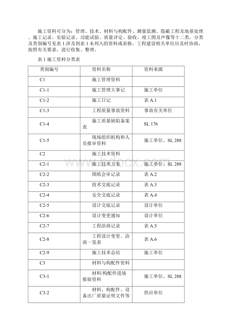 水利工程施工资料管理规程DB11T950最新版.docx_第2页