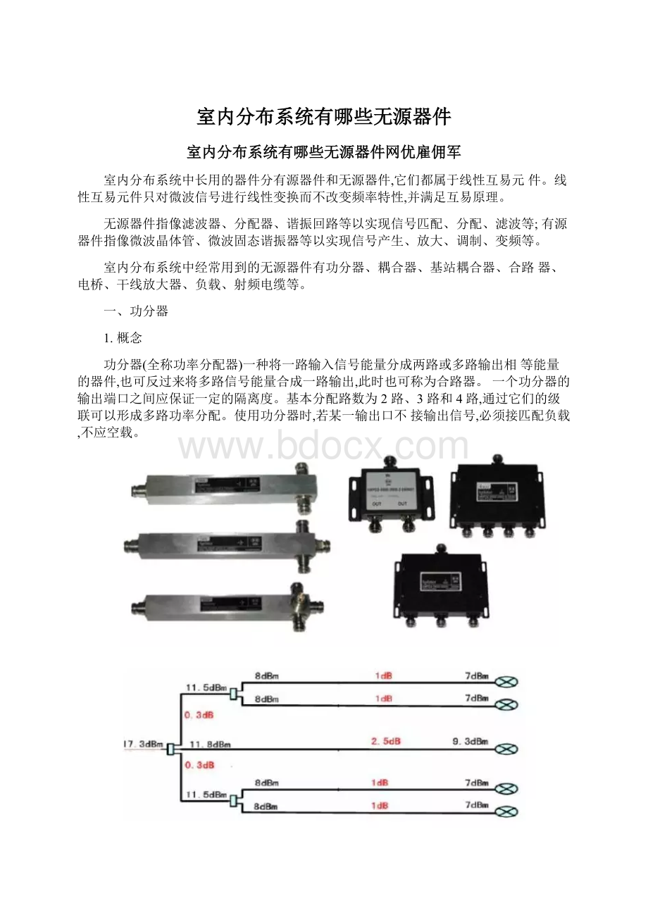 室内分布系统有哪些无源器件.docx_第1页