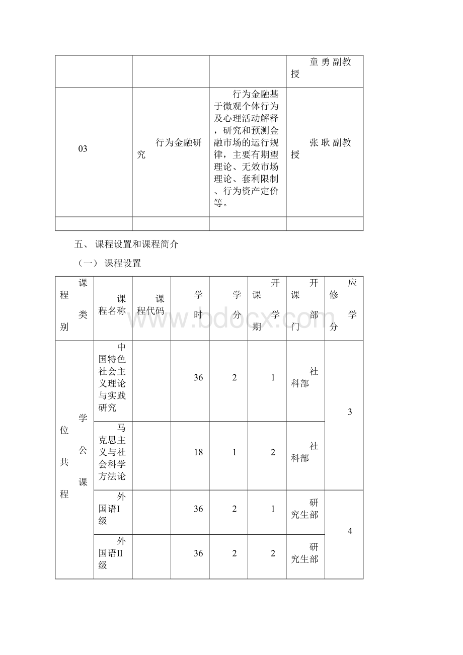 上海外国语大学金融学专业Word下载.docx_第3页