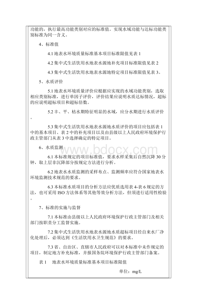 地表水环境质量标准GB3838.docx_第3页